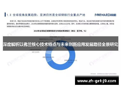 深度解析以弗兰核心技术特点与未来创新应用发展路径全景研究