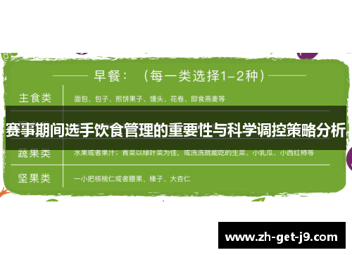 赛事期间选手饮食管理的重要性与科学调控策略分析
